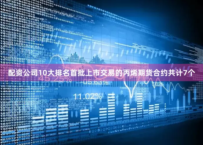 配资公司10大排名首批上市交易的丙烯期货合约共计7个